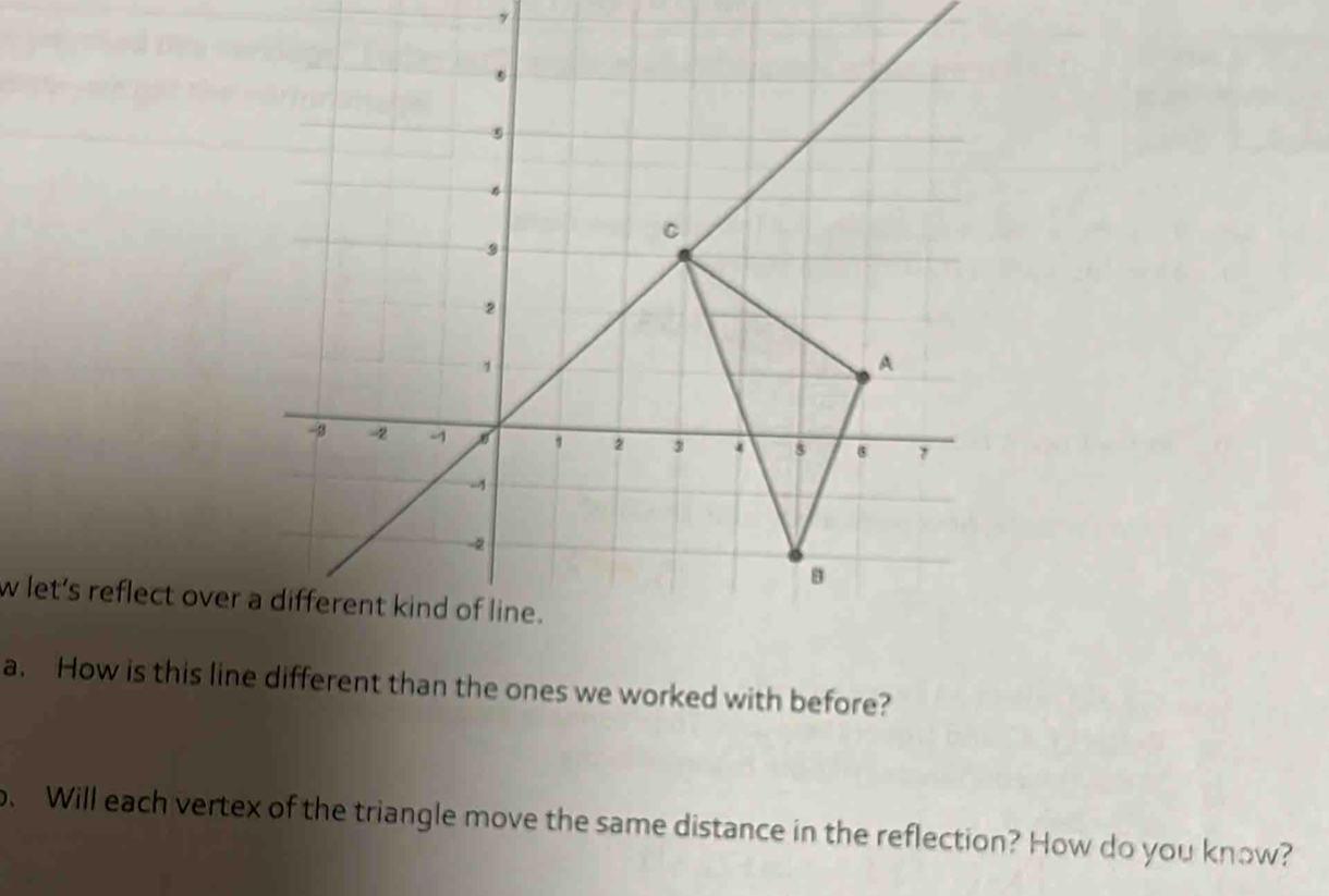 let’s reflect over 
a. How is this line different than the ones we worked with before? 
o. Will each vertex of the triangle move the same distance in the reflection? How do you know?