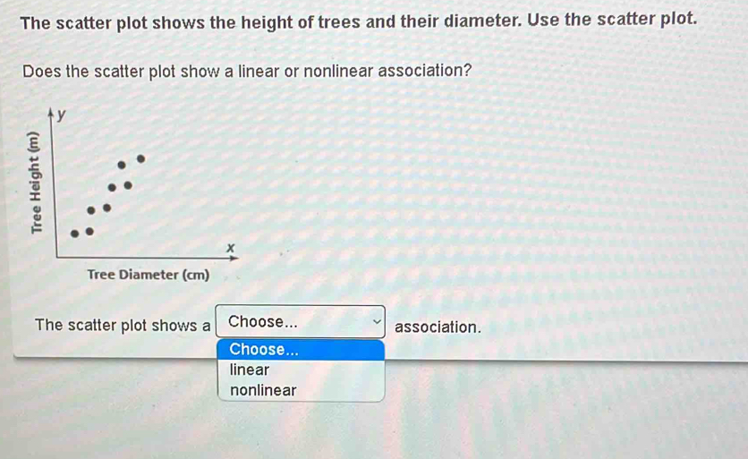 The scatter plot shows the height of trees and their diameter. Use the ...