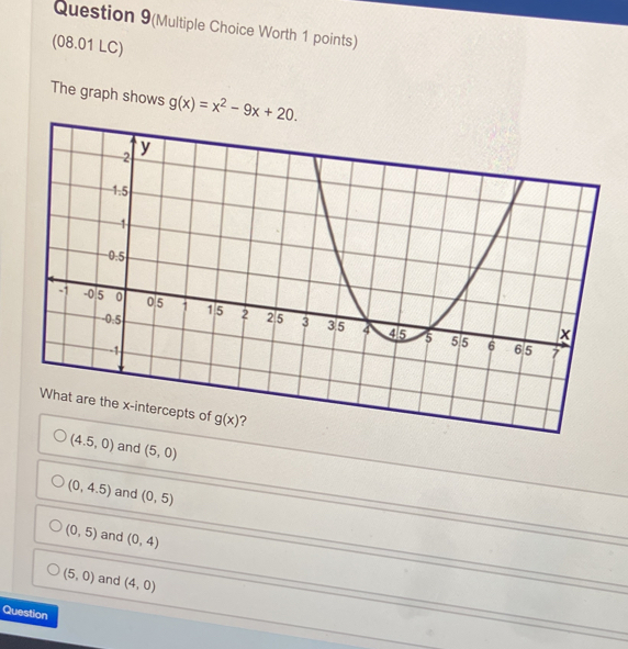 Question 9(Multiple Choice Worth 1 points)
(08.01 LC)
The graph shows g(x)=x^2-9x+20.
(4.5,0) and (5,0)
(0,4.5) and (0,5)
(0,5) and (0,4)
(5,0) and (4,0)
Question