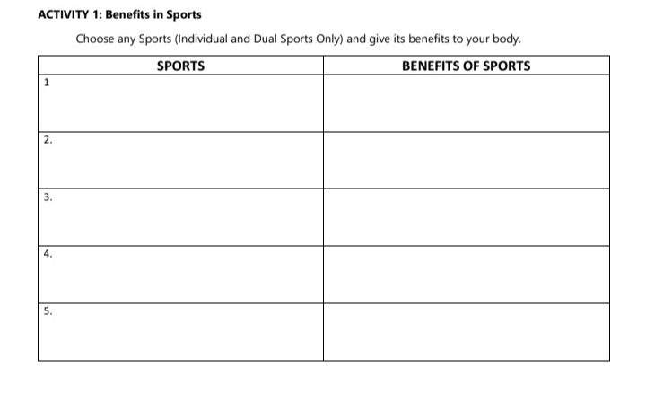 ACTIVITY 1: Benefits in Sports 
Choose any Sports (Individual and Dual Sports Only) and give its benefits to your body.