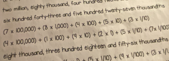 two million, eighty thousand, four hundred tw 
six hundred forty-three and five hundred twenty-seven thousandths
(7* 100,000)+(8* 1,000)+(4* 100)+(5* 10)+(3* 1/10)
(4* 100,000)+(1* 100)+(9* 10)+(2* 1)+(5* 1/10)+(7* 1/100)
eight thousand, three hundred eighteen and fifty-six thousandths
+(5* 1/10)+(9* 1/100)+(3* 1/1