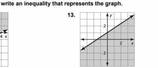 Solved: write an inequality that represents the graph. 13. 4 [Math]