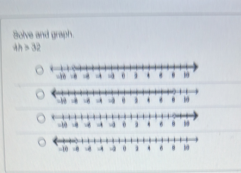 Solve and graph.
Ah>32