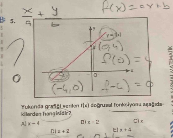 Yukarıda grafiği verilen f(x) doğrusal fonksiyonu aşağıda-
kilerden hangisidir?
A) x-4 C) x
B) x-2
D) x+2
E) x+4