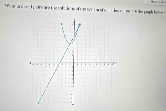 Show Examp 
What ordered pairs are the solutions of the system of equations shown in the graph below? 
19
9
a 
a 
. 
.
-10 -9 -8 -6. ) . 0 6 9 , . 
. 
.
-4
-5
-6
9