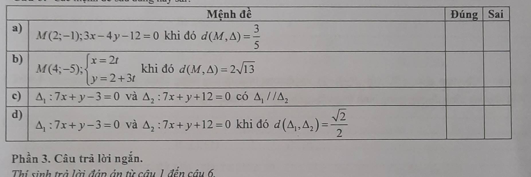 Thí sinh trở lời đáp án từ cầu 1 đến câu 6