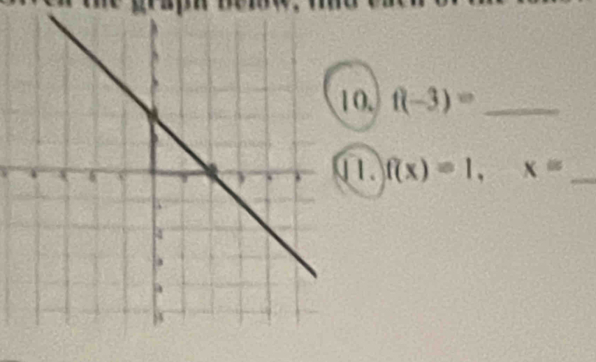 f(-3)= _
f(x)=1, x= _