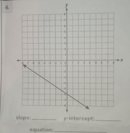 y
equation:_