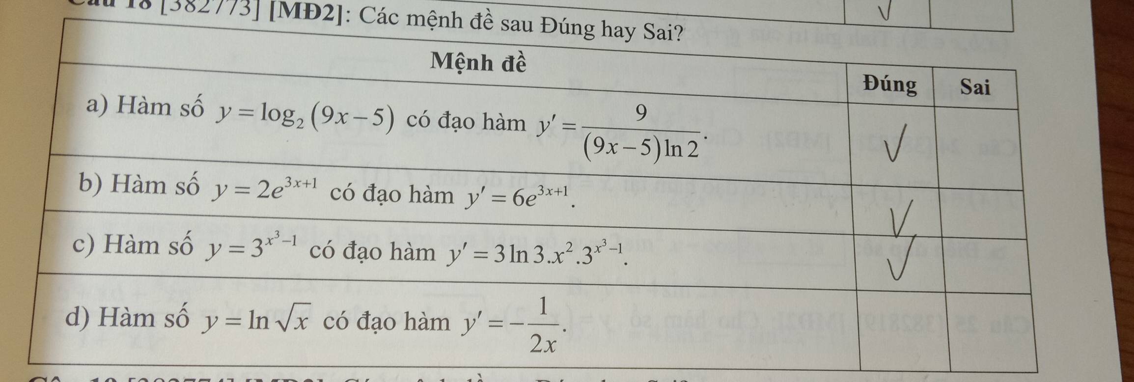 8 [382773] [MĐ2]: Các mệ