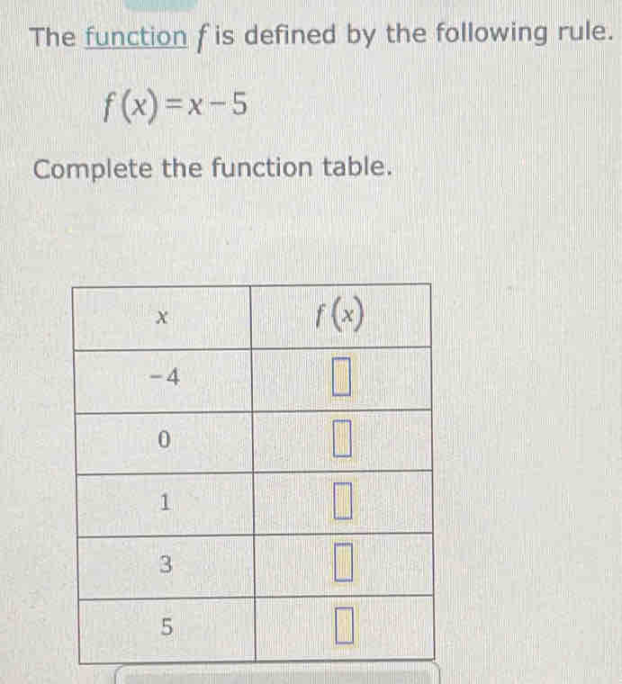 The function f is defined by the following rule.
f(x)=x-5
Complete the function table.