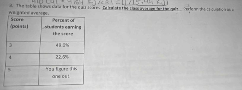 The table shows data for the quiz scores. Calculate the class average for the quiz. Perform the calculation as a 
weighted av