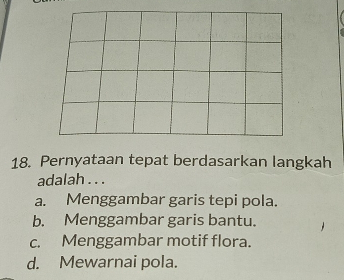 Pernyataan tepat berdasarkan langkah
adalah . . .
a. Menggambar garis tepi pola.
b. Menggambar garis bantu.

c. Menggambar motif flora.
d. Mewarnai pola.