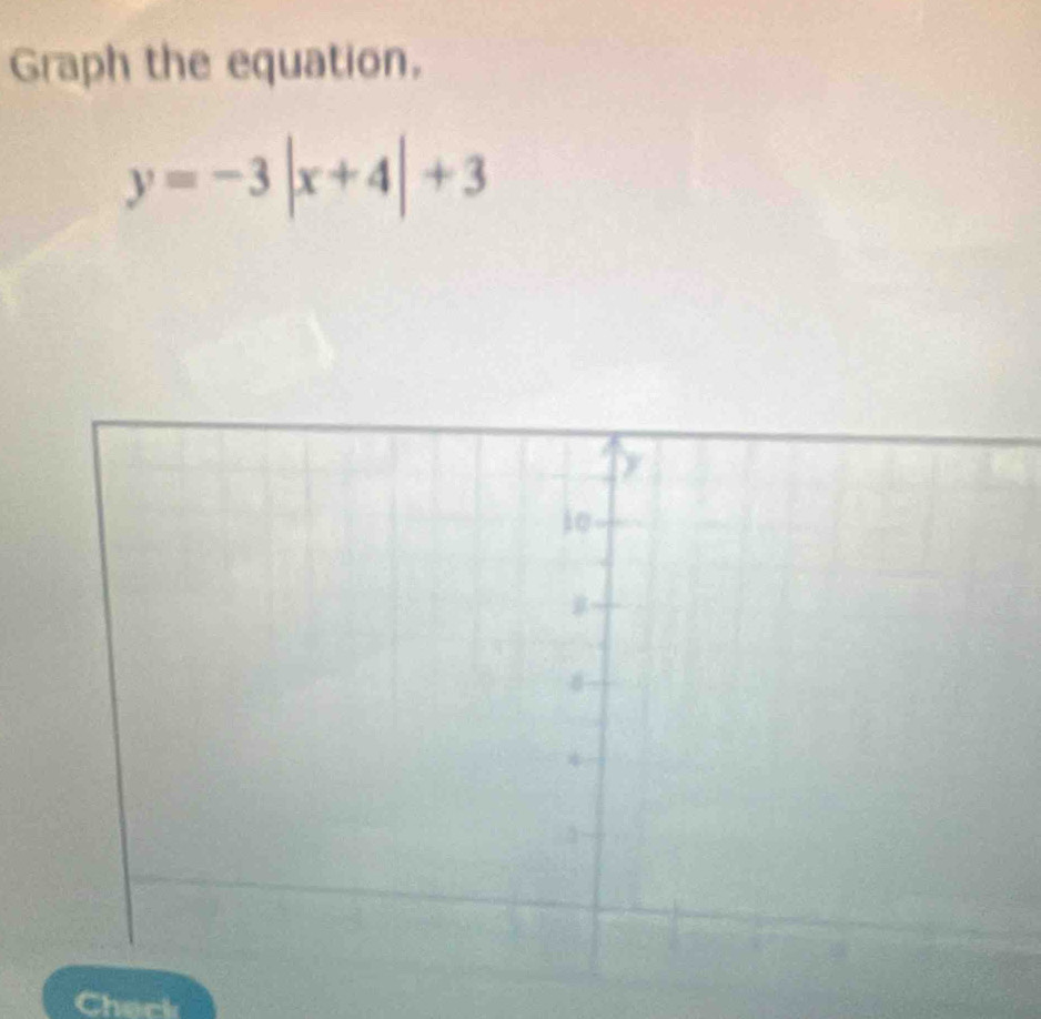 Graph the equation.
y=-3|x+4|+3
Check