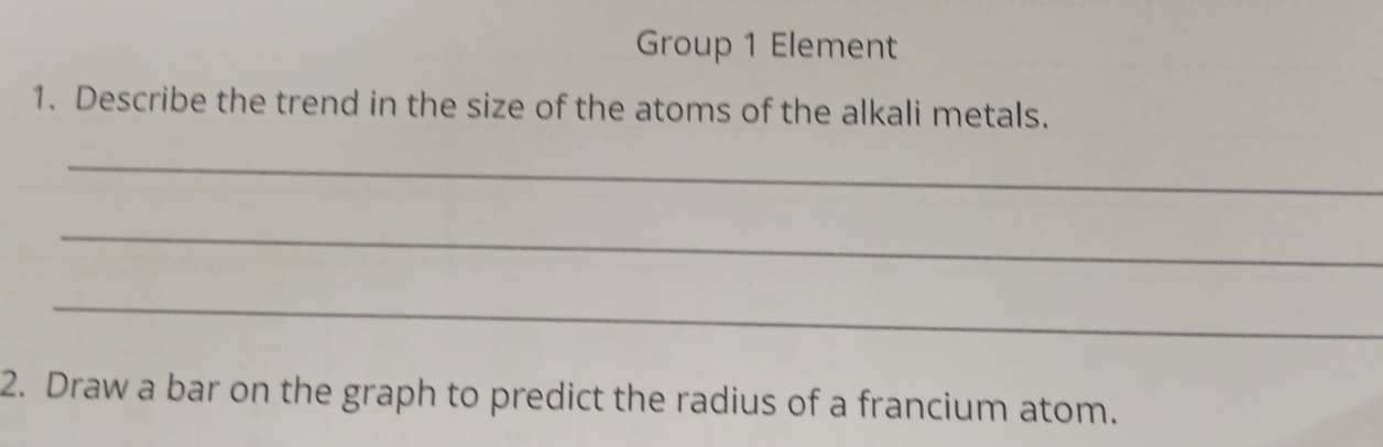 Group 1 Element 
1. Describe the trend in the size of the atoms of the alkali metals. 
_ 
_ 
_ 
2. Draw a bar on the graph to predict the radius of a francium atom.