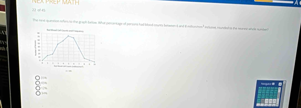 Solved: NEX PREP MATH A 22 of 45 The next question refers to the graph ...