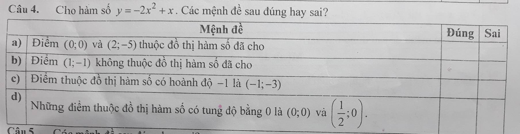 Cho hàm số y=-2x^2+x. Các mệnh đề sau đúng hay sai?
Cân 5