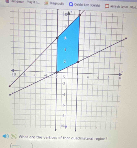 Hangman - Play it n... Diagnostic Quizlet Live | Quiziet aaliyah taylor - Stud 
What are the vertices of that quadrilateral region?