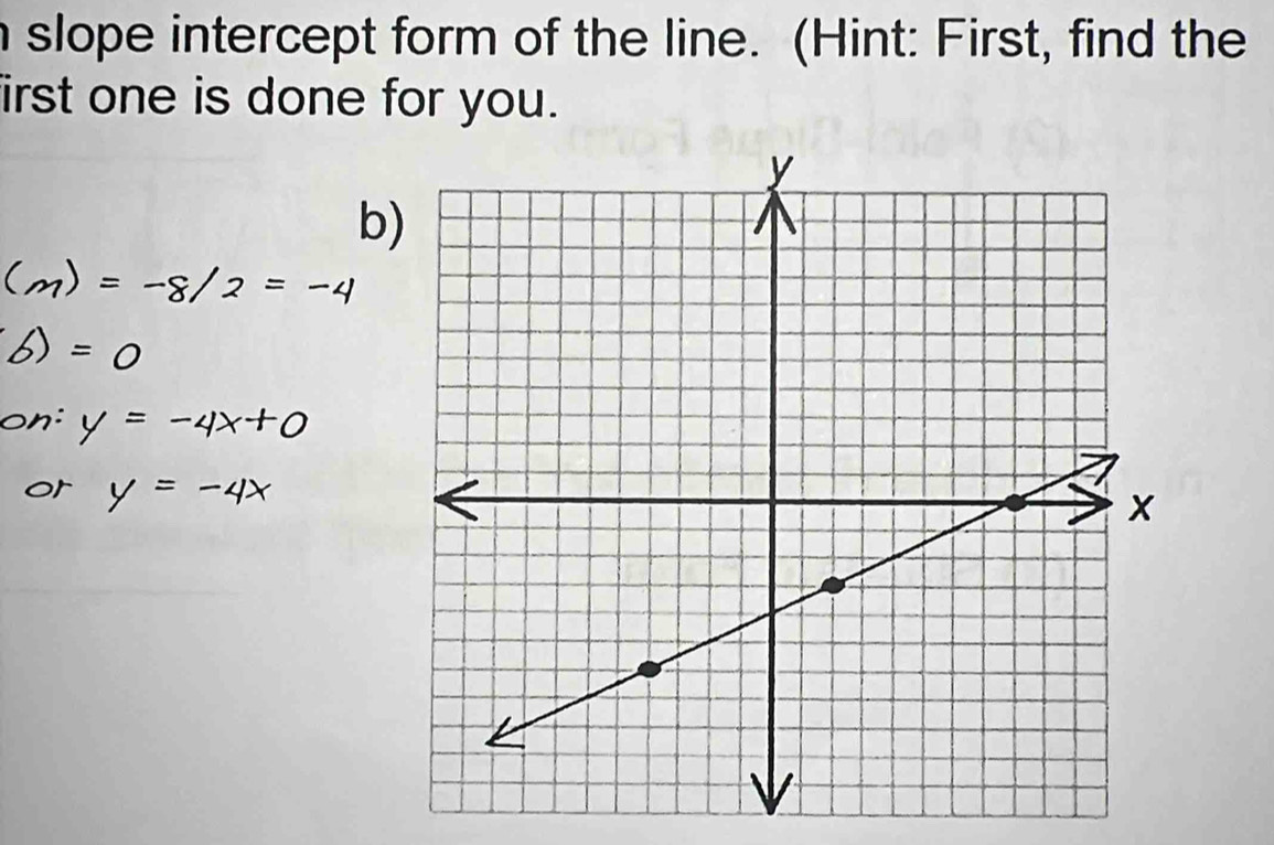 slope intercept form of the line. (Hint: First, find the 
irst one is done for you. 
b)