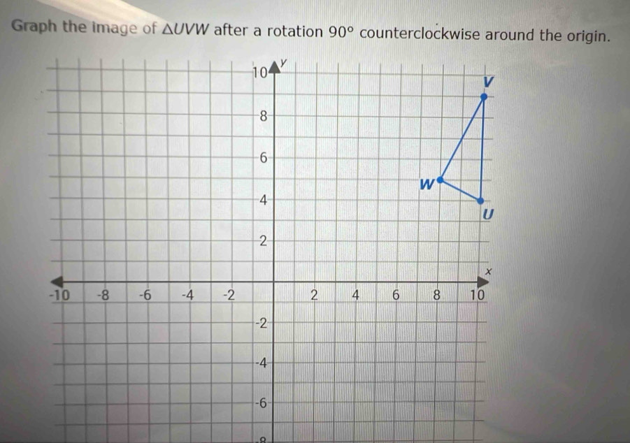 Graph the image of △ UVW after a rotation 90° counterclockwise around the origin.