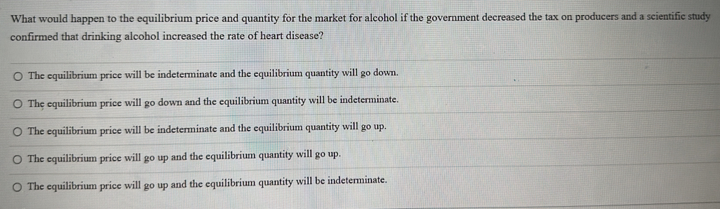 What would happen to the equilibrium price and quantity for the market for alcohol if the government decreased the tax on producers and a scientific study
confirmed that drinking alcohol increased the rate of heart disease?
The equilibrium price will be indeterminate and the equilibrium quantity will go down.
The equilibrium price will go down and the equilibrium quantity will be indeterminate.
The equilibrium price will be indeterminate and the equilibrium quantity will go up.
The equilibrium price will go up and the equilibrium quantity will go up.
The equilibrium price will go up and the equilibrium quantity will be indeterminate.