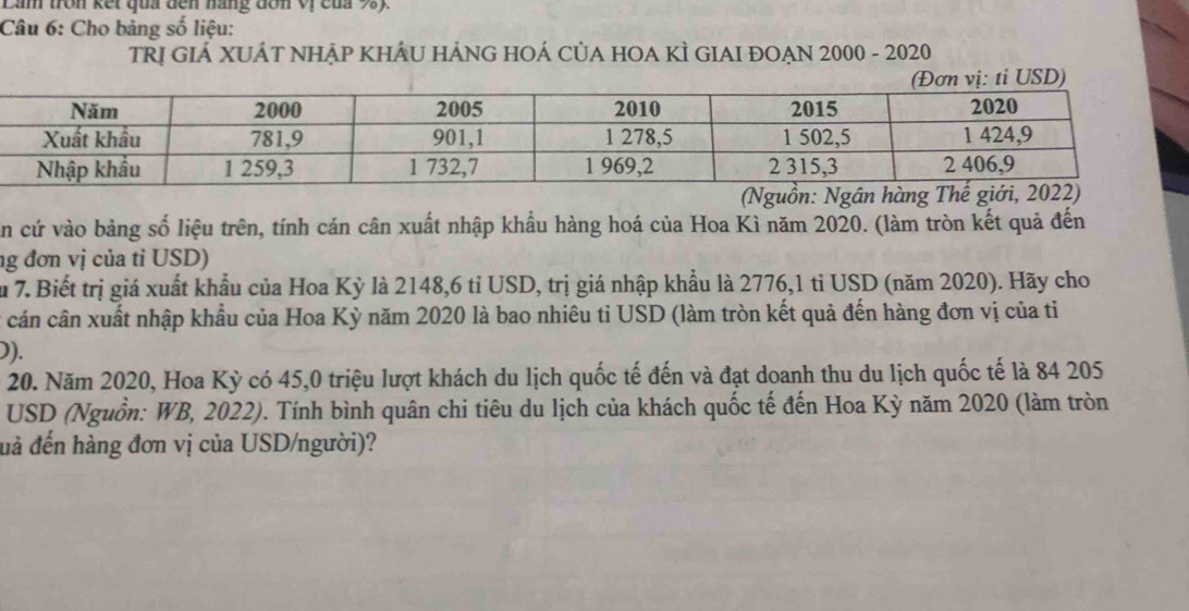 Lầm tron kết qua đến hang dơn vị của 9). 
Câu 6: Cho bảng số liệu: 
TRị GIẢ XUÁT NHẠP KHÂU HẢNG HOÁ CủA HOA KÌ GIAI ĐOẠN 2000 - 2020 
(Nguồn: 
An cứ vào bảng số liệu trên, tính cán cân xuất nhập khẩu hàng hoá của Hoa Kì năm 2020. (làm tròn kết quả đến 
ng đơn vị của tỉ USD) 
Ấu 7. Biết trị giá xuất khẩu của Hoa Kỳ là 2148,6 tỉ USD, trị giá nhập khẩu là 2776,1 tỉ USD (năm 2020). Hãy cho 
cản cân xuất nhập khẩu của Hoa Kỳ năm 2020 là bao nhiêu tỉ USD (làm tròn kết quả đến hàng đơn vị của ti 
)). 
20. Năm 2020, Hoa Kỳ có 45,0 triệu lượt khách du lịch quốc tế đến và đạt doanh thu du lịch quốc tế là 84 205
USD (Nguồn: WB, 2022). Tính bình quân chi tiêu du lịch của khách quốc tế đến Hoa Kỳ năm 2020 (làm tròn 
đuà đến hàng đơn vị của USD/người)?