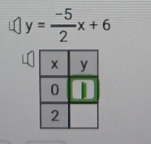 y= (-5)/2 x+6