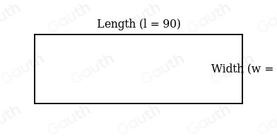 Solved: Identify each type of these functions graph. Name Per 10 - The ...