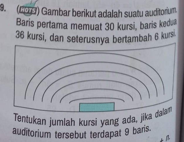 (L0s) Gambar berikut adalah suatu auditorium. 
Baris pertama memuat 30 kursi, baris kedua
36 kursi, dan seterusnya bertambah 6 kursi. 
Tentukan jumlah kursi yang ada, jika 
auditorium tersebut terdapat 9 baris. 
+ /