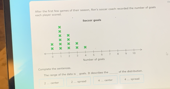 Vi
After the first few games of their season, Ron's soccer coach recorded the number of goals
each player scored.
Complete the sentences.
The range of the data is goals. It describes the_ of the distribution.
2 ... center 2 ... spread 4 _center 4 ... spread