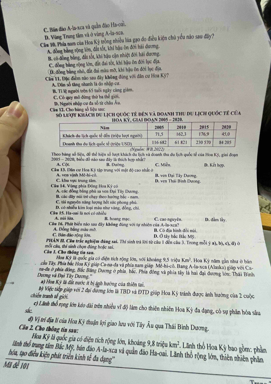 C. Bán đão A-la-xca và quần đảo Ha-oaì.
D. Vùng Trung tâm và ở vùng A-la-xca.
Cầu 10. Phía nam của Hoa Kỳ trồng nhiều lúa gạo do điều kiện chủ yếu nảo sau đây?
A. đồng bằng rộng lởn, đất tốt, khí hậu ôn đới hải dương.
B. có đồng bằng, đất tốt, khí hậu cận nhiệt đới hải dương.
C. đồng bằng rộng lớn, đất đai tốt, khí hậu ôn đới lục địa.
D. đồng bằng nhỏ, đất đai màu mỡ, khí hậu ôn đới lục địa.
Câu 11. Đặc điểm nào sau đây không đúng với dân cư Hoa Kỳ?
A. Dân số tăng nhanh là do nhập cư.
B. Tỉ lệ người trên 65 tuổi ngày càng giảm.
C. Có quy mô đứng thứ ba thế giới.
D. Người nhập cư đa số từ châu Âu.
Câu 12. Cho bảng số liệu sau:
só lượt khách du lịch quốc tẻ đên và doanh thu du lịch quốc tế của
05 - 2020.
Theo bảng số liệu, đề thể hiện số lượt khách du lịch và doanh thu du lịch quốc tế của Hoa Kỳ, giai đoạn
2005 - 2020, biểu đồ nào sau đây là thích hợp nhất?
A. Cột. B. Đường. C. Miền. D. Kết hợp.
Câu 13. Dân cư Hoa Kỳ tập trung với mật độ cao nhất ở
A. ven vịnh Mê-hi-cô. B. ven Đại Tây Dương.
C. khu vực trung tâm. D. ven Thái Bình Dưong.
Câu 14. Vùng phía Đông Hoa Kỳ có
A các đồng bằng phù sa ven Đại Tây Dương.
B. các dãy núi trẻ chạy theo hướng bắc - nam.
C. tài nguyên năng lượng hết sức phong phú.
D. có nhiều kim loại màu như vàng, đồng, chì.
Câu 15. Ha-oai là nơi có nhiều
A. núi lửa. B. hoang mạc. C. cao nguyên. D. đầm lầy.
Câu 16. Phát biểu nào sau đây không đúng với tự nhiên của A-la-xca?
A. Đồng bằng màu mỡ. B. Có địa hình đồi núi.
C. Bán đảo rộng lớn. D. Ở tây bắc Bắc Mỹ.
PHÀN II. Câu trắc nghiệm đúng sai. Thí sinh trả lời từ câu 1 đến câu 3. Trong mỗi ý a), b),c),d) Ở
mỗi câu, thí sinh chọn đúng hoặc sai.
Câu 1. Cho thông tin sau.
Hoa Kỳ là quốc gia có diện tích rộng lớn, với khoảng 9,5 triệu Km^2 *. Hoa Kỳ năm gần như ở bán
Tầu Tây. Phía bắc Hoa Kỳ giáp Ca-na-da và phía nam giáp Mê-hi-cô. Bang A-la-xca (Alaska) giáp với Ca-
na-đa ở phía đông, Bắc Băng Dương ở phía bắc. Phía đông và phía tây là hai đại dương lớn: Thái Bình
Dương và Đại Tây Dương.”
a) Hoa Kỳ là đất nước ít bị ảnh hưởng của thiên tai.
b) Việc tiếp giáp với 2 đại dương lớn là TBD và ĐTD giúp Hoa Kỳ tránh được ảnh hưởng của 2 cuộc
chiến tranh tế giới.
c) Lãnh thổ rọng lớn kéo dài trên nhiều vĩ độ làm cho thiên nhiên Hoa Kỳ đa dạng, có sự phân hóa sâu
sắc
d) Vị trí địa lí của Hoa Kỳ thuận lợi giao lưu với Tây Âu qua Thái Bình Dương.
Câu 2. Cho thông tin sau:
Hoa Kỳ là quốc gia có diện tích rộng lớn, khoảng 9,8 triệu km^2. Lãnh thổ Hoa Kỳ bao gồm: phần
lãnh thổ trung tâm Bắc Mỹ, bán đảo A-la-xca và quần đảo Ha-oai. Lãnh thổ rộng lớn, thiên nhiên phân
hóa, tạo điều kiện phát triển kinh tế đa dạng''
Mã đề 101