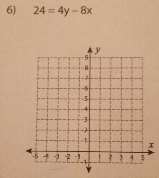 24=4y-8x