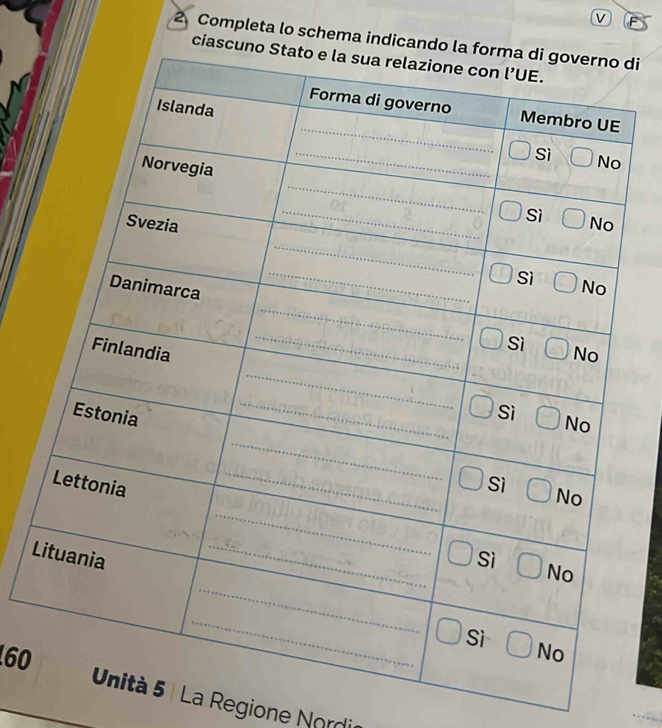 Completa lo schema di 
L
60
_ 
| La Regione Nordit 
_