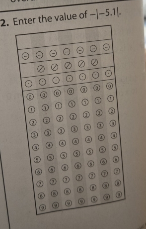 the value of -|-5.1|.