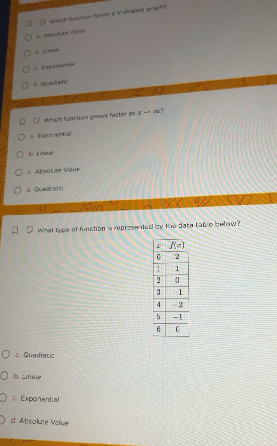 Solved: Which function forms a V-shaped graph? a. Absolute Value b ...