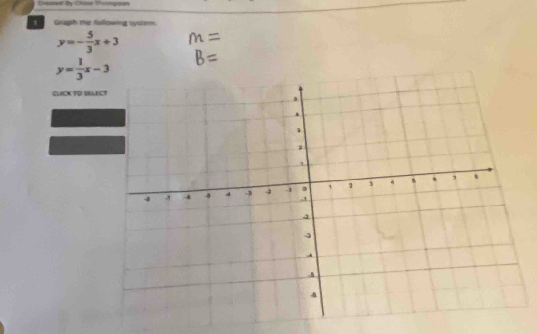 Enpate By Châno Tranpgon 
1 Graph the following system
y=- 5/3 x+3
m=
y= 1/3 x-3
B=
CLICK TO SELE