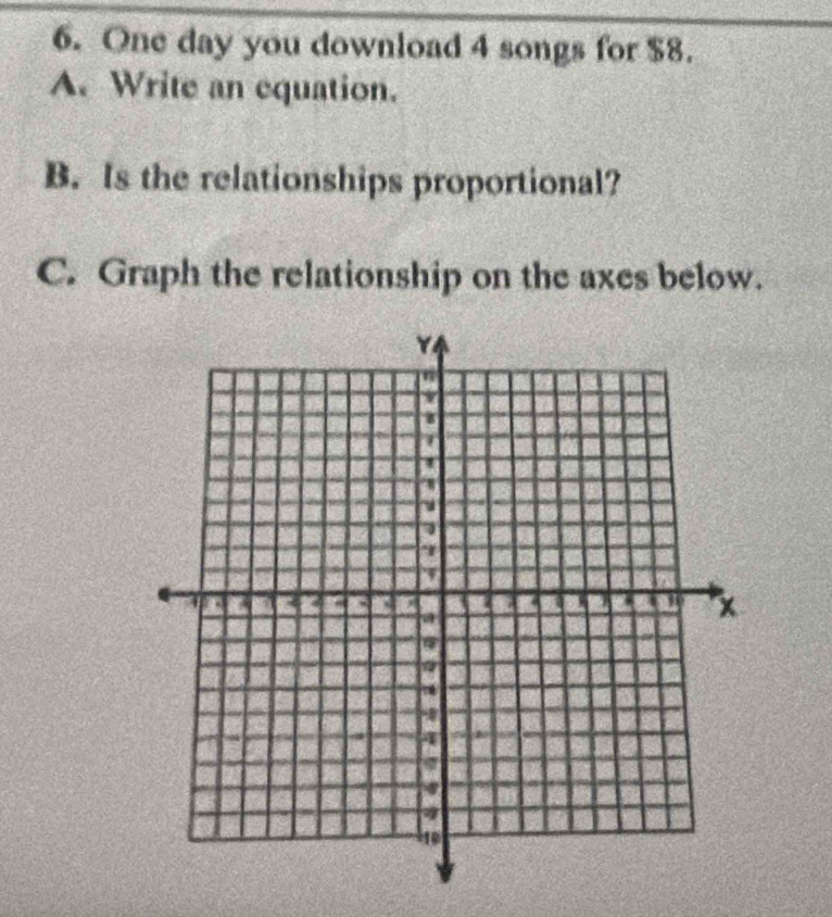 One day you download 4 songs for $8. 
A. Write an equation. 
B. Is the relationships proportional? 
C. Graph the relationship on the axes below.