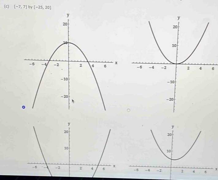 [-7,7] by [-25,20]
6
x