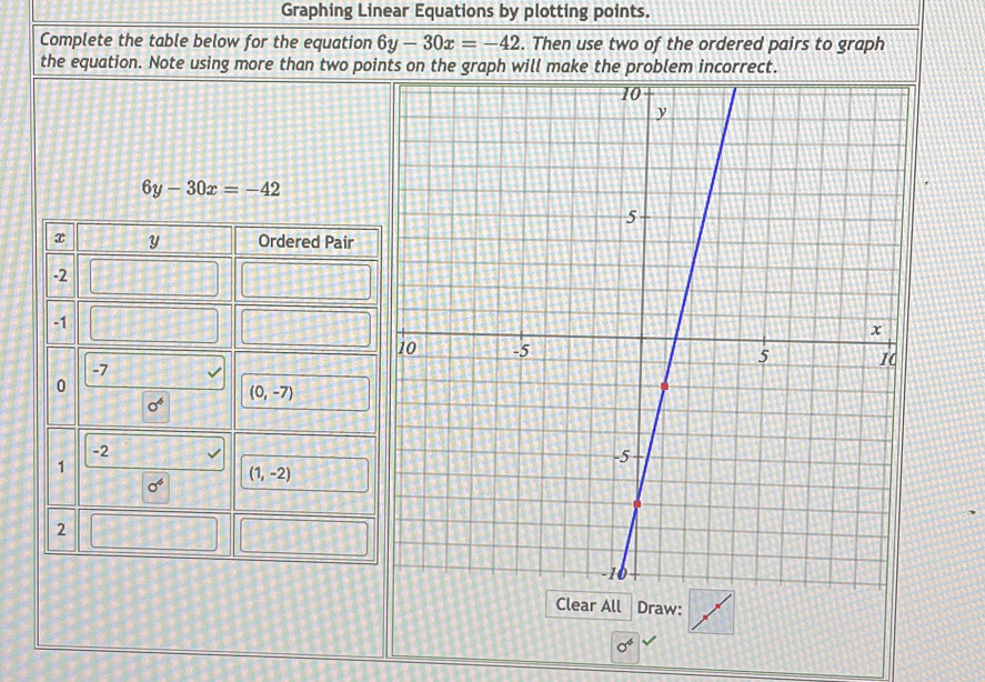 Graphing Linear Equations by plotting points.
Complete the table below for the equation 6y-30x=-42. Then use two of the ordered pairs to graph
the equation. Note using more than two points on the graph will make the problem incorrect.
6y-30x=-42
Clear All Draw:
sigma°