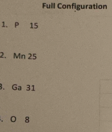 Full Configuration 
1. P 15
2. Mn 25. Ga 31. 0 8