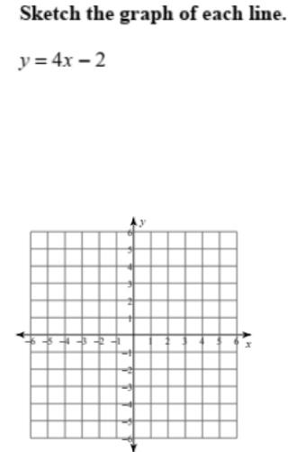 Sketch the graph of each line.
y=4x-2
-6