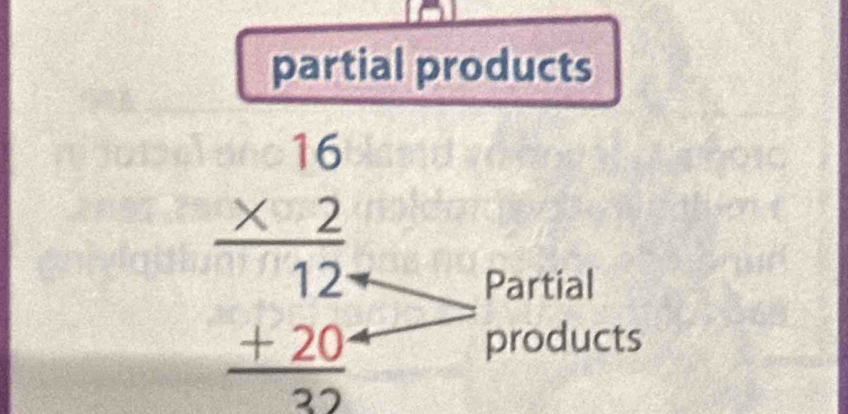 partial products
beginarrayr 16 * 2 hline 12 +20 hline 32endarray