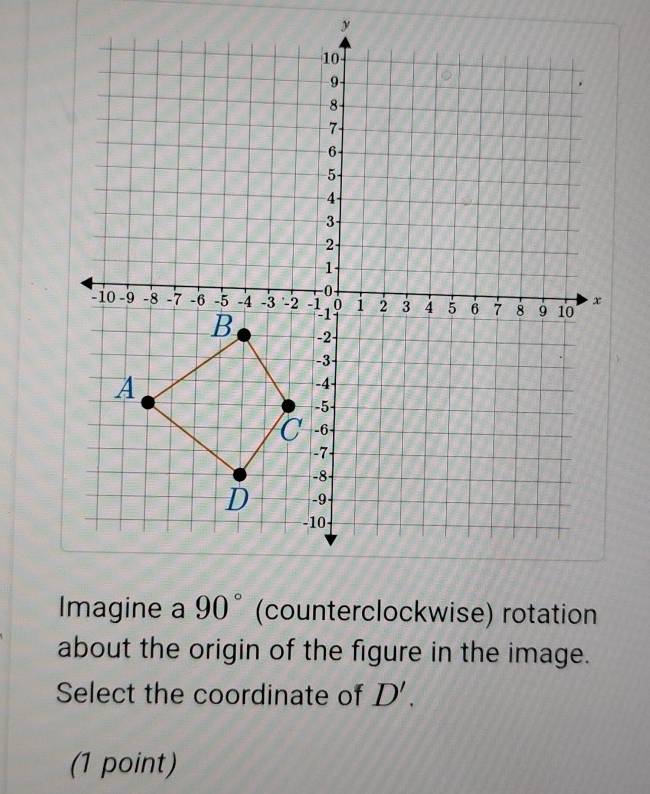 Solved: Imagine a 90° (counterclockwise) rotation about the origin of ...