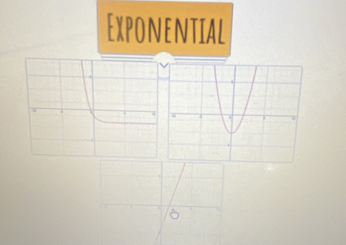 Exponential