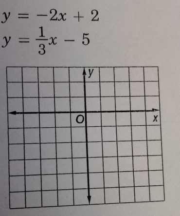 y=-2x+2
y= 1/3 x-5