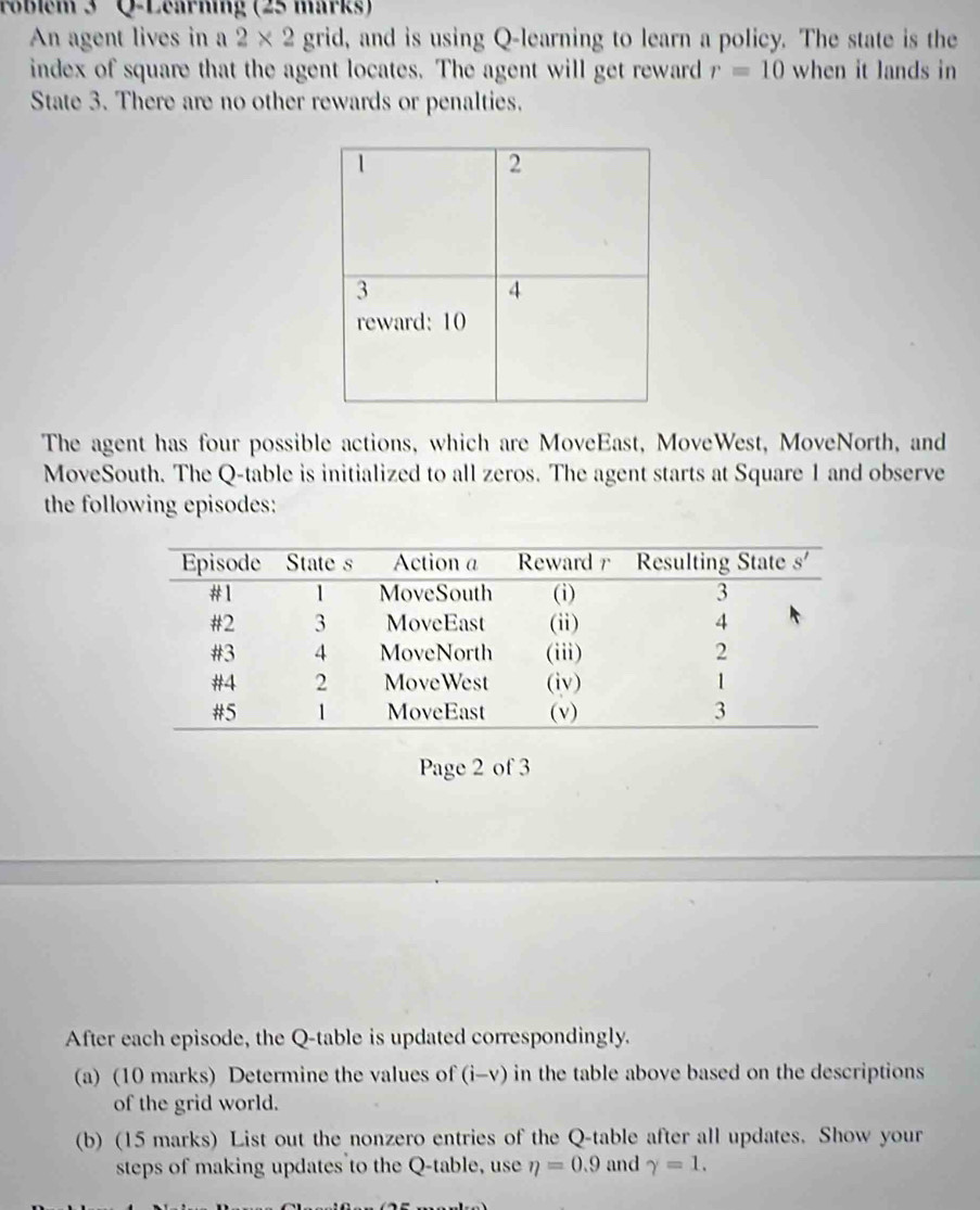 roblem 3 Q-Learning (25 marks)
An agent lives in a 2* 2 grid, , and is using Q-learning to learn a policy. The state is the
index of square that the agent locates. The agent will get reward r=10 when it lands in
State 3. There are no other rewards or penalties.
The agent has four possible actions, which are MoveEast, MoveWest, MoveNorth, and
MoveSouth. The Q-table is initialized to all zeros. The agent starts at Square 1 and observe
the following episodes:
Page 2 of 3
After each episode, the Q-table is updated correspondingly.
(a) (10 marks) Determine the values of (i-v) in the table above based on the descriptions
of the grid world.
(b) (15 marks) List out the nonzero entries of the Q-table after all updates. Show your
steps of making updates to the Q-table, use eta =0.9 and gamma =1.