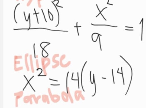 frac (y+10)^218+ x^2/9 =1
x^2=14(y-14)