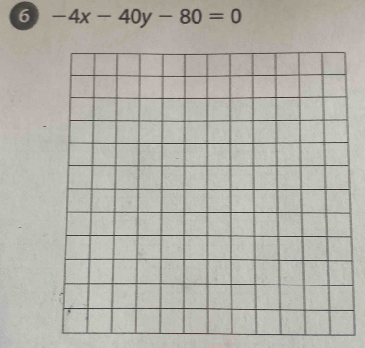 6 -4x-40y-80=0