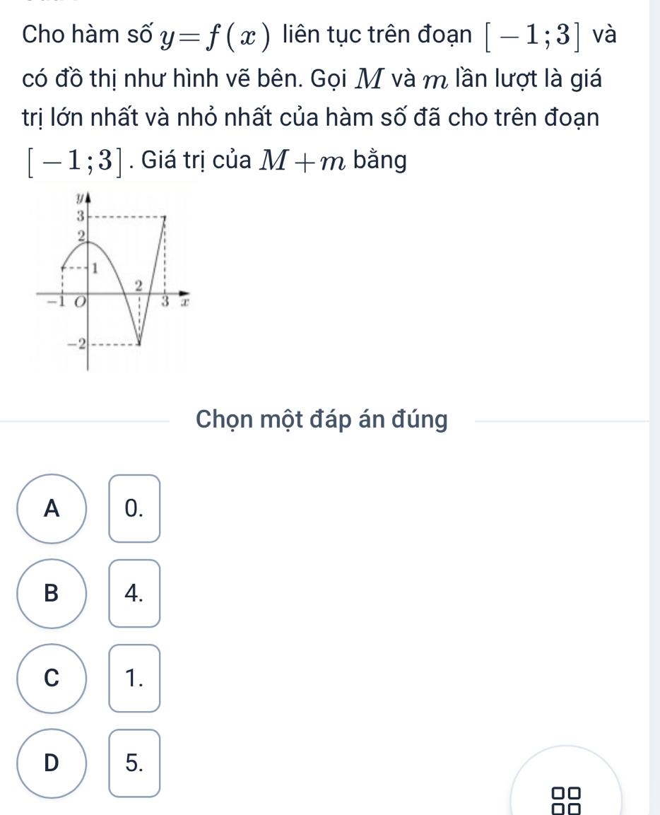 Cho hàm số y=f(x) liên tục trên đoạn [-1;3] và
có đồ thị như hình vẽ bên. Gọi M và m lần lượt là giá
trị lớn nhất và nhỏ nhất của hàm số đã cho trên đoạn
[-1;3]. Giá trị của M+m bằng
Chọn một đáp án đúng
A 0.
B 4.
C 1.
D 5.