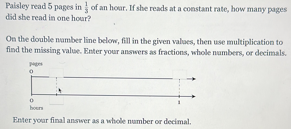 Paisley read 5 pages in  1/3  of an hour. If she reads at a constant rate, how many pages 
did she read in one hour? 
On the double number line below, fill in the given values, then use multiplication to 
find the missing value. Enter your answers as fractions, whole numbers, or decimals. 
pages
hours
Enter your final answer as a whole number or decimal.