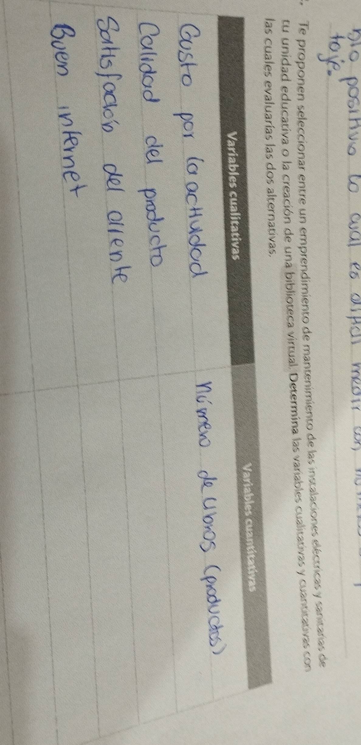 de Te proponen seleccionar entre un emprendimiento de mantenimiento de las instalaciones eléctricas y sanitarías de 
tu unidad educativa o la creación de una biblioteca virtual. Determina las variables cualitativas y cuantitativas con